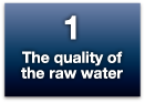 The quality of the raw water